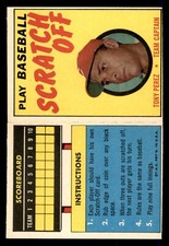 1970 Topps Scratch-Offs Baseball #16 Tony Perez VG/EX *d8