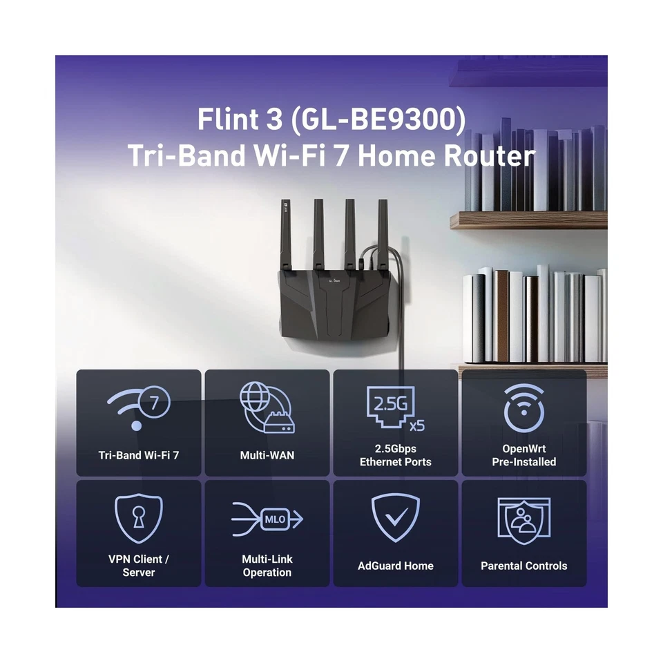 Router GL.iNet GL-BE9300 (Flint 3) Tri-Band WiFi 7, Alta Velocidad 6GHz Gaming Wi... Foto 2 de 4