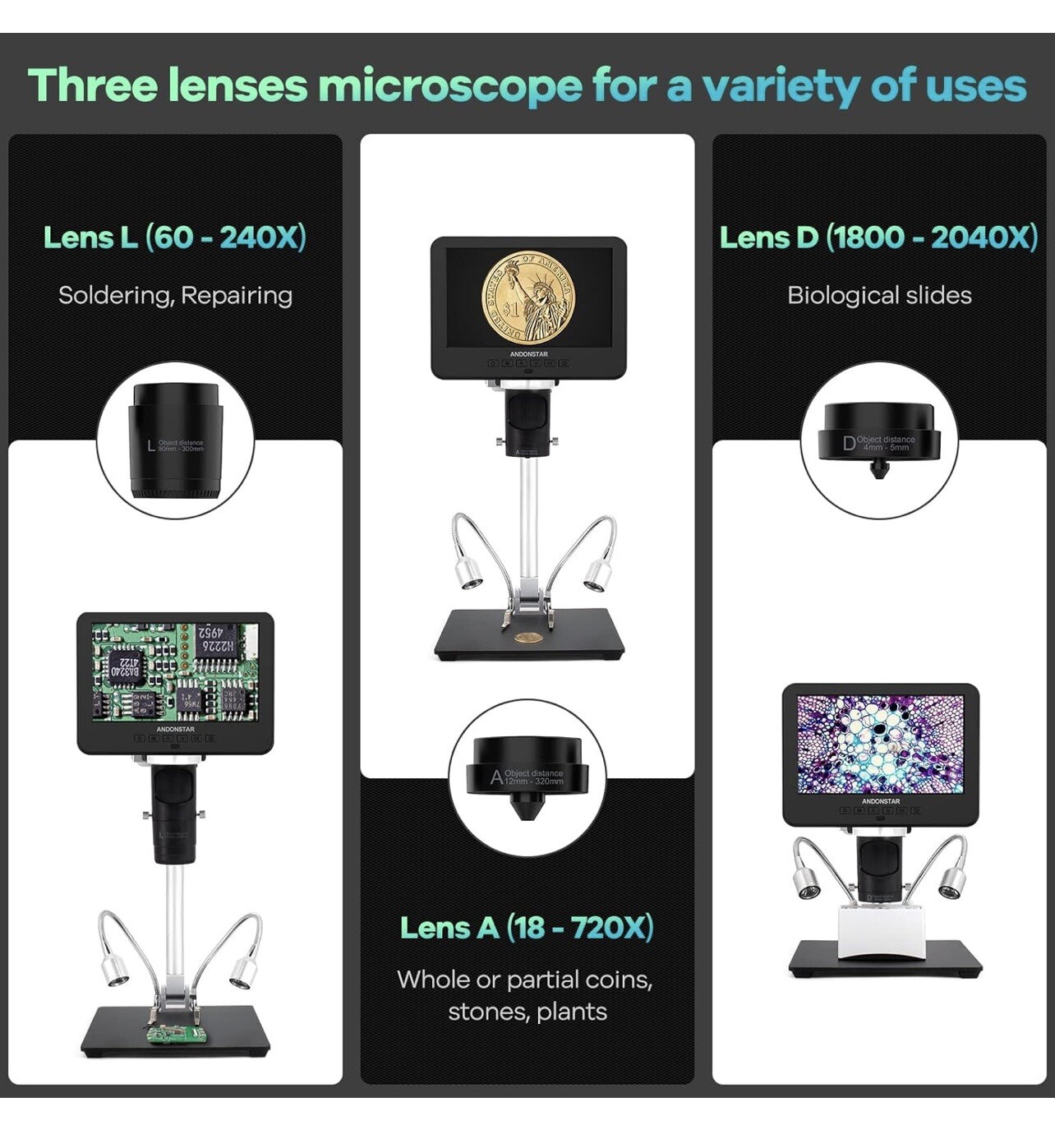 Andonstar AD246SM Plus 7'' HDMI Soldering Digital Microscope for