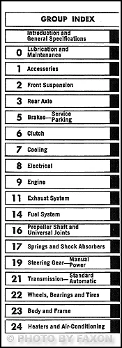 Plymouth Shop 1969 manual Belvedere Road Runner satélite GTX etc servicio de reparación Foto 2 de 2