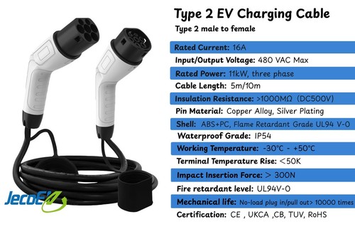Type 2 Male to Type 2 Female EV Charging Cable, Three Phase, 16A, 11kW, 5m/10m - Picture 2 of 14