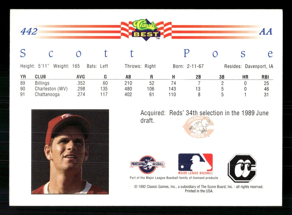 Scott Pose 1992 Classic Best #442 Chattanooga Lookouts - Image 2 of 2