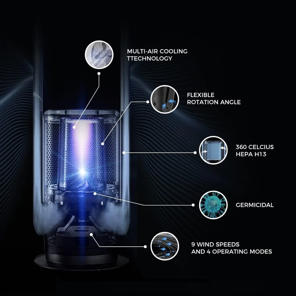 ULTTY CR022 Turmventilator mit Fernbedienung leise Schwarz für Büro&SchlafZimmer - Bild 3 von 4