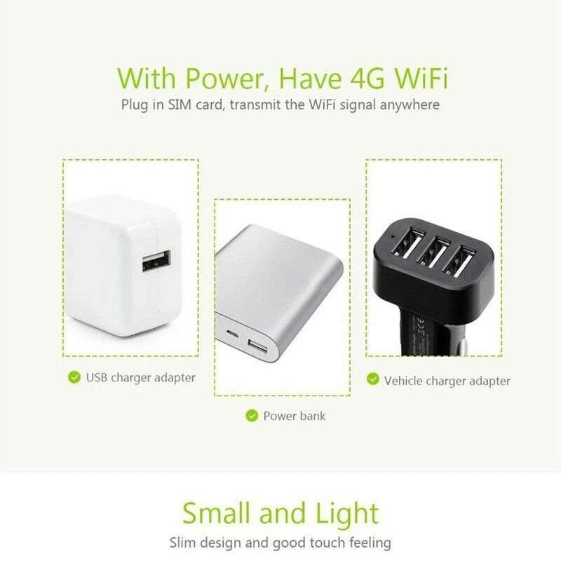 4G Wireless Router USB Dongle 150Mbps Modem Mobile Broadband Sim Card - Image 3 of 4