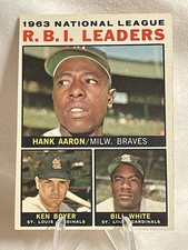 1964 Topps #11 1963 National League R.B.I. Leaders Hank Aaron VG-EX/EX HOF