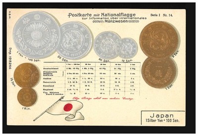 Mint Card Japan Silver Yen Sen Rin Currency Coins Flag, Unused