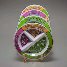 Set Of 2 Portion Control Bariatric Plates Self-Measure