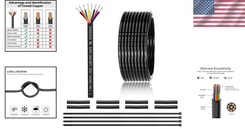 16 Gauge 8 Conductor Tinned Copper Wire - 25FT 2464, Ideal for Electrical Use - Picture 2 of 9