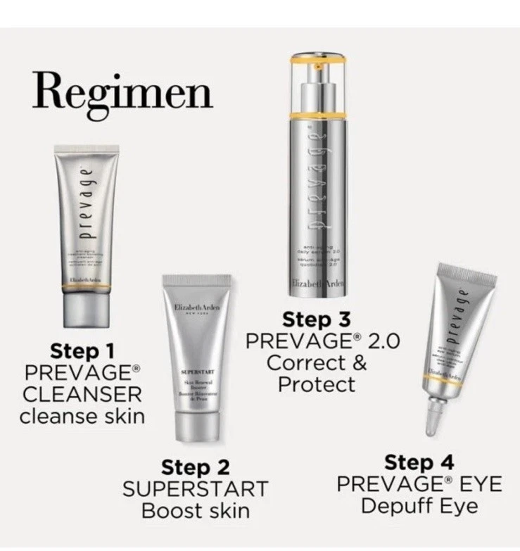 Elizabeth Arden Power in Numbers: PREVAGE 2.0 4 Piece Skincare Gift Set - Image 2 of 4