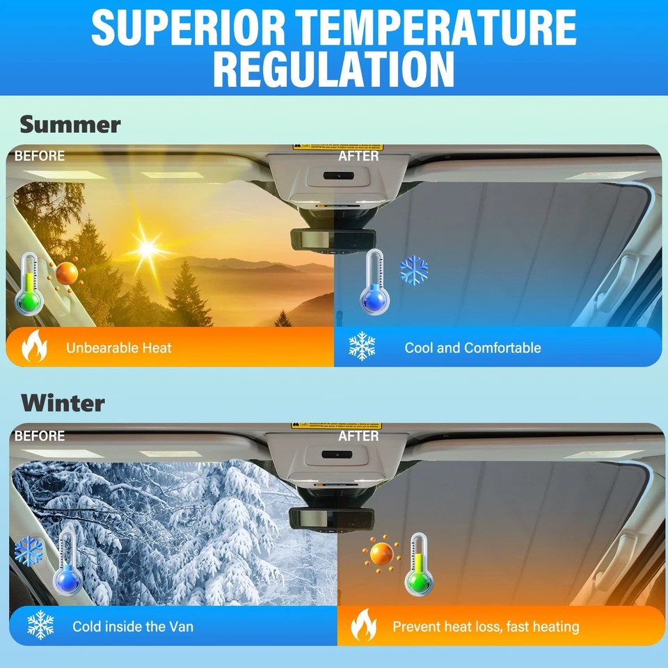 Cubiertas magnéticas para parabrisas de furgoneta para RAM Promaster 1500 2500 3500 2014-2025 Foto 4 de 4