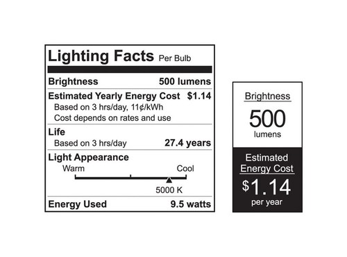 FEIT Electric PAR20 LED Bulb 450 lumens Daylight Floodlight 50Watt Equivalence - Picture 3 of 3