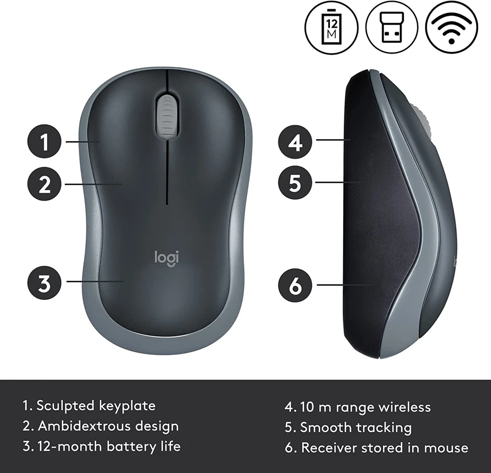 Logitech Wireless Basic Mouse M185 Swift Gray Packaging Set-2-6-10, Wholesale - Image 4 of 4