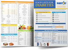 Laminated 8.5"X11" Diabetes Food Chart  Meal Planner for Diabetics - 345 Grocer