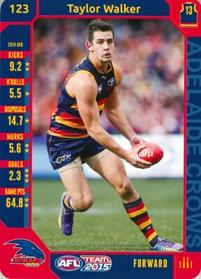 2015 ADELAIDE CROWS AFL Card TAYLOR WALKER