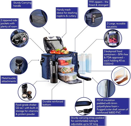 My Daily Meal Plan Navy Blue 45 Oz. Insulated Lunch Bag/Box For Men, Women + ... - Picture 6 of 9