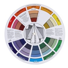 5.5-inch Multicolor Mixing Color Wheel for Art Classroom Painting Guide