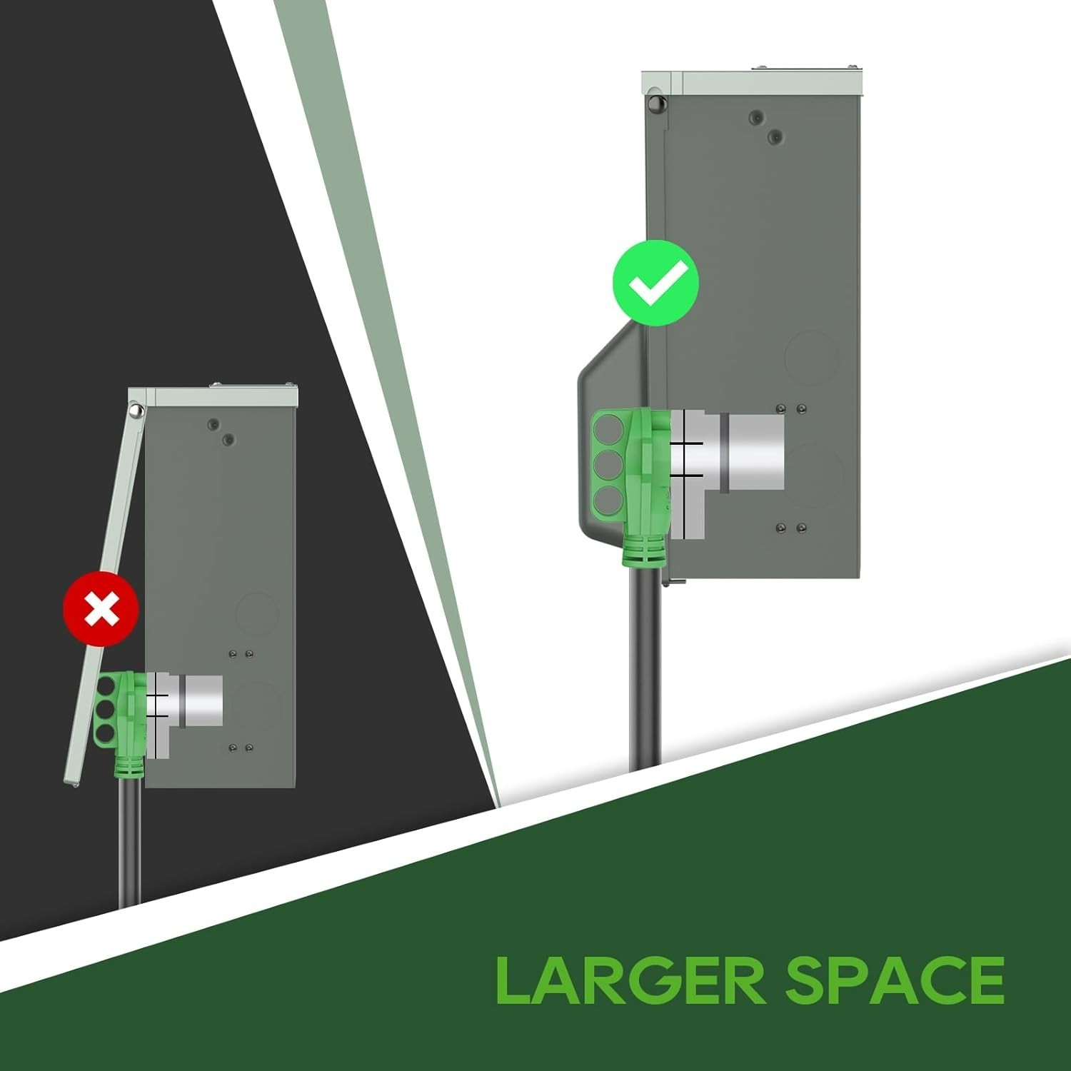 RVGUARD Temporary Power Outlet Panel With Breaker, ETL 20 50 Amp Receptacle