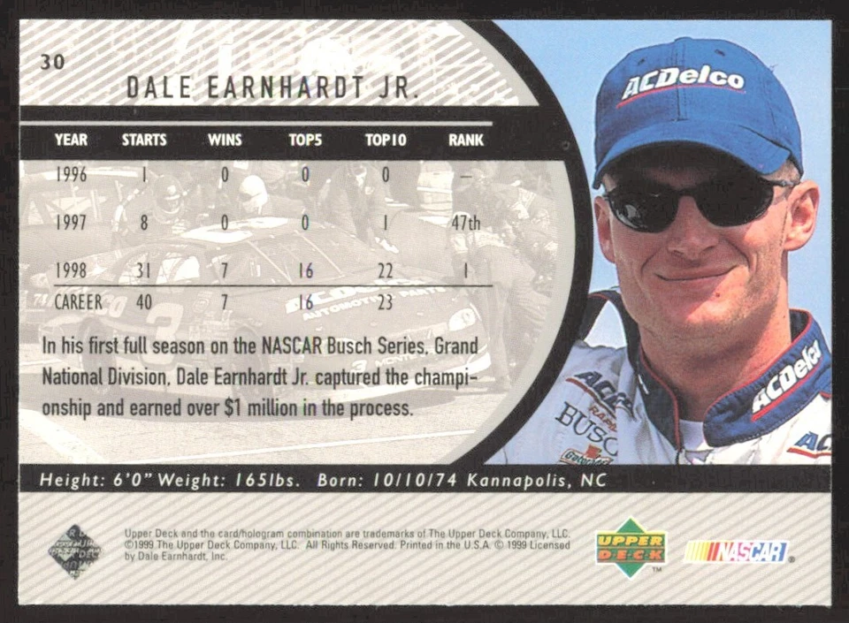 1999 Upper Deck Road to the Cup Dale Earnhardt Jr. DEI #30 - Image 2 of 2