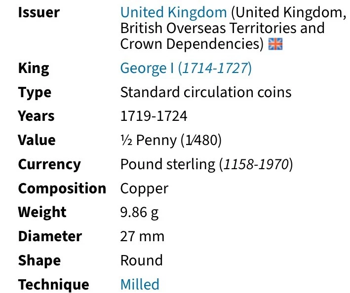 1720 King George I Half Penny Britannia England English Great Britain UK Nice - Image 3 of 4