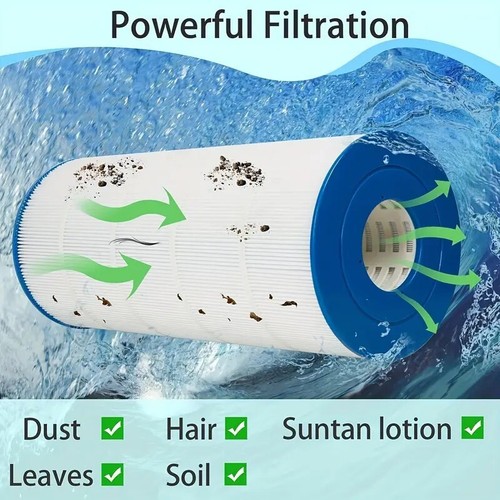 2 x Astral Hurlcon ZX150 Swimming Pool Filter PREMIUM GENERIC NEW FREE SHIPPING - Picture 2 of 6