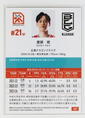 RYU WATANABE - 2025 B.LEAGUE Basketball Trading Card 2nd Half | eBay