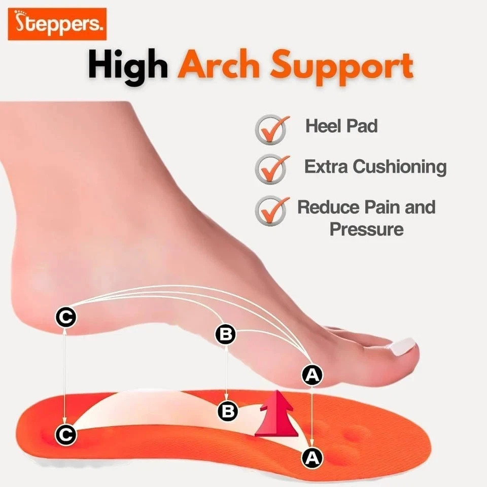 Soletta Ortopedica Con Cuscinetti Per Tallone - Suzhou SunMed - Con Supporto Per Arco - Foto 11