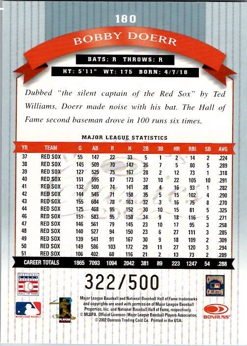 2002 Donruss Classics BOBBY DOERR AUTO Boston Red Sox #180  322/500 - Image 2 of 2
