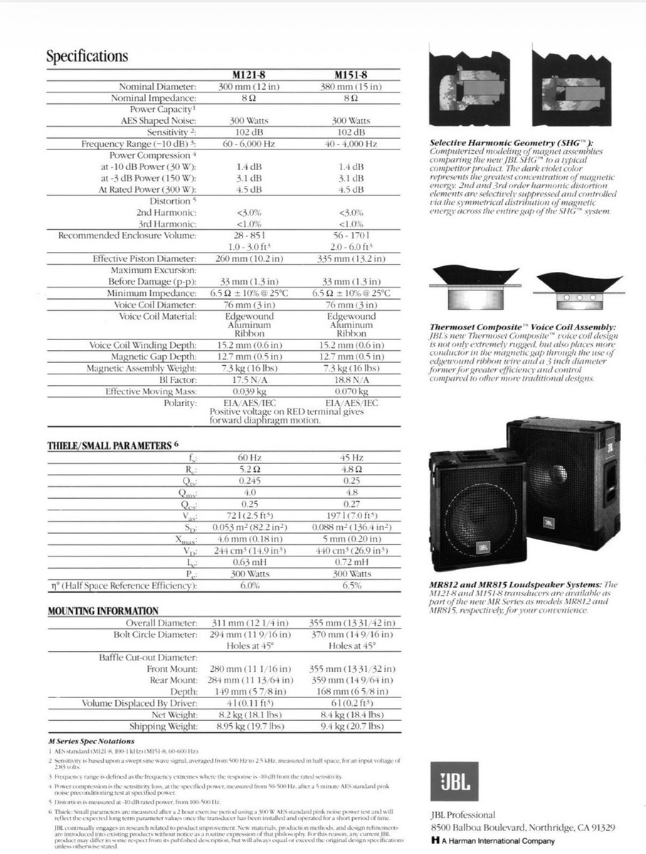JBL M151-8 15” Speaker in Crate 1x15 Cabinet 8Ω Guitar Bass Cab