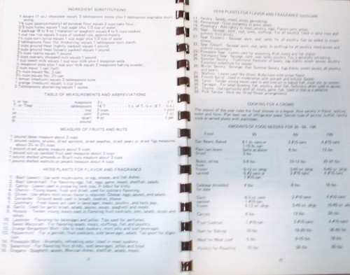 Prize Recipes of SANTA CRUZ Area, XI ETA, BETA SIGMA PHI cookbook pre 1945 ADS! - Picture 6 of 8
