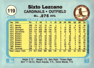 1982 Fleer #119 Sixto Lezcano | eBay