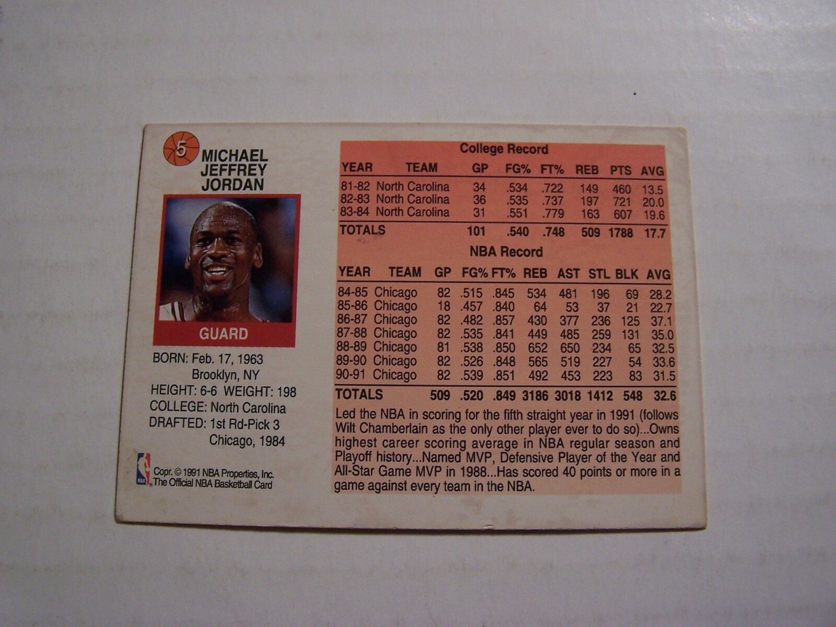 Michael Jordan NBA Hoops Card #5 Most Valuable Player | eBay