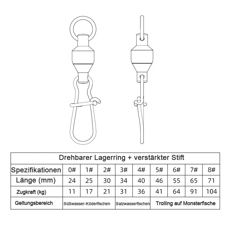 Edelstahl Kugellager Wirbel Angelwirbel Powerwirbel Doppelverschluss Karabiner - Bild 2 von 4