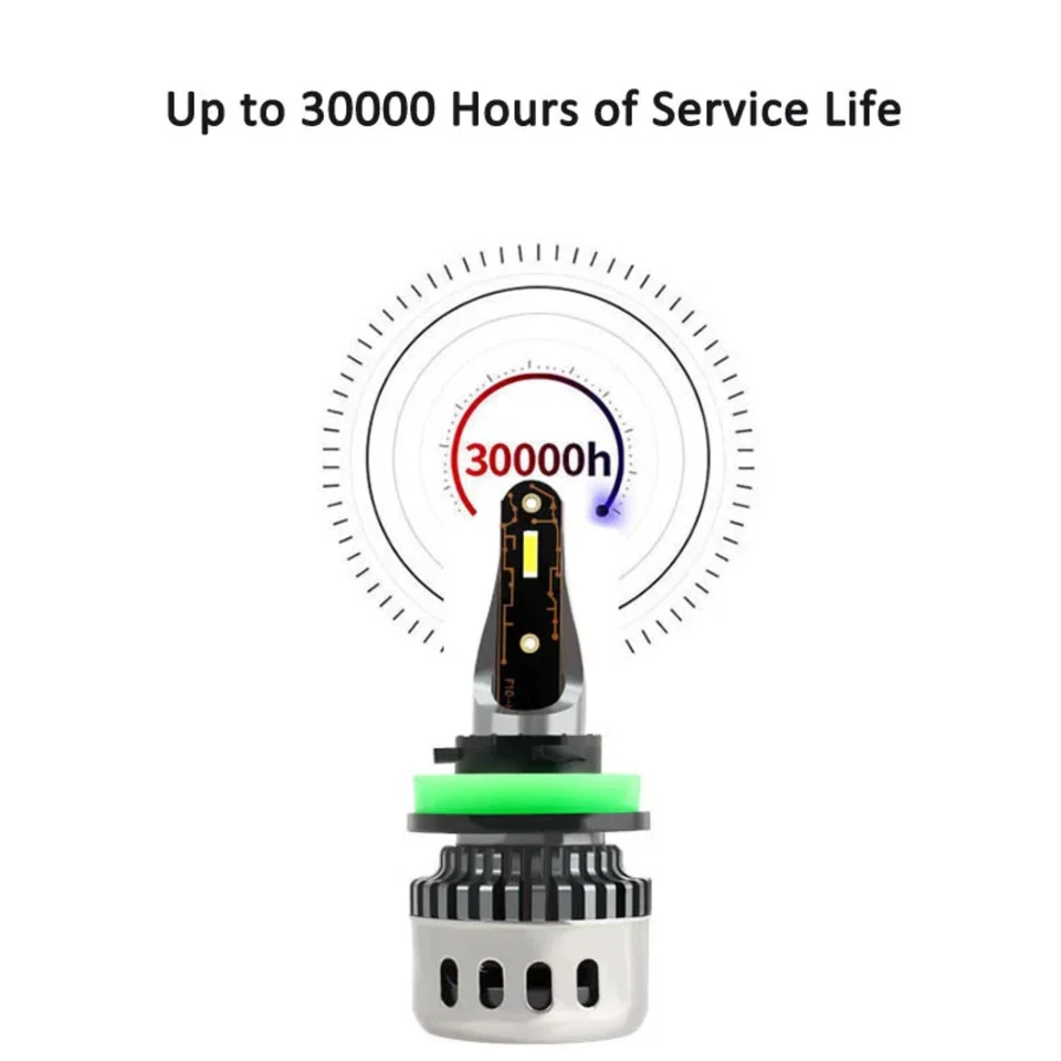 适用于 2013 年 2015 年讴歌 ILX RDX 组合 LED 车头灯高低光束灯泡套件 6500K — 第 3/4 张图片