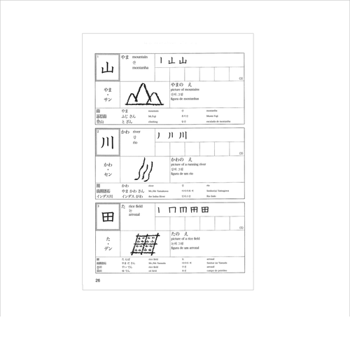 Kanji JLPT N5 JLPT N4 Nihongo Challenge Textbook Learn Japanese Kanji Book - Picture 7 of 7