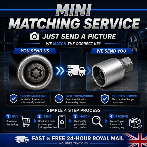 MINI BMW Locking Wheel Nut Key Replacement Photo Matching Service | Lost Key OE