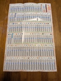 Dragon Warrior IV Nintendo NES Fldble Poster Monster Weapons Chart Insert ONLY