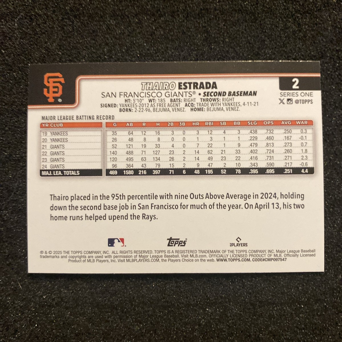 2025 Topps Series 1 Thairo Estrada #2 San Francisco Giants Baseball Card
