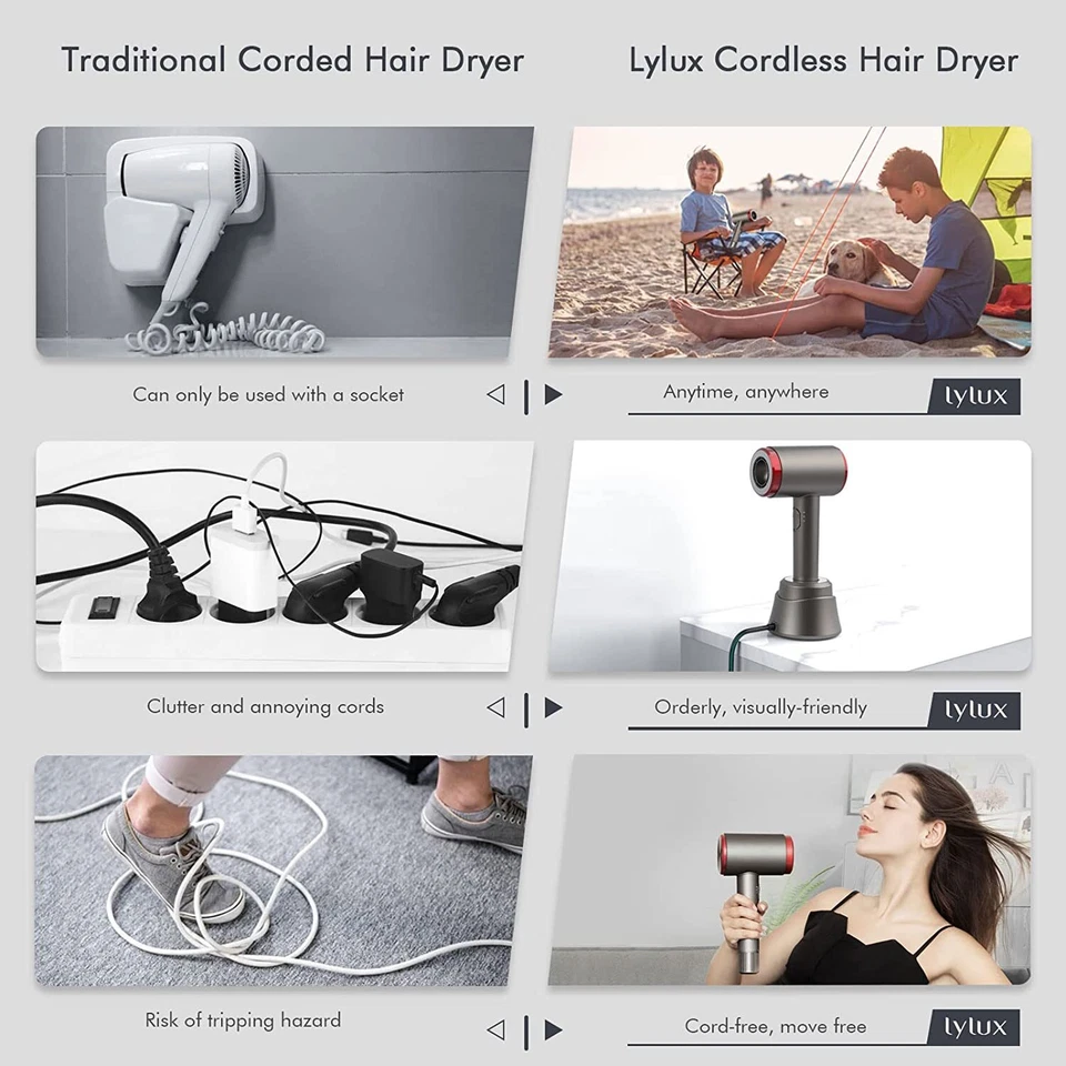 Lylux Cordless Hair Dryer, Low-Heat Blow Dryer with 110, 000 RPM