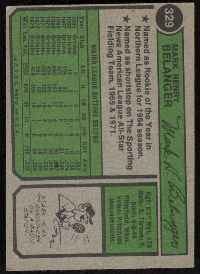 1974 Topps #329 Mark Belanger - $1 SHIPPING (JB4) - Image 2 of 2