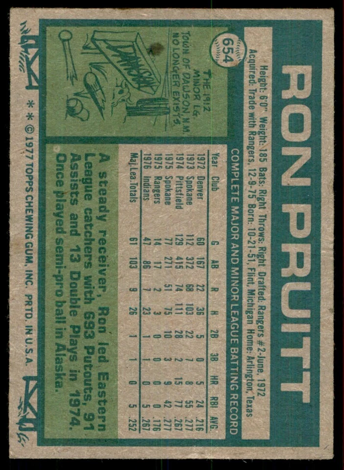 1977 Topps Ron Pruitt Baseball Cards #654 - Image 2 of 2