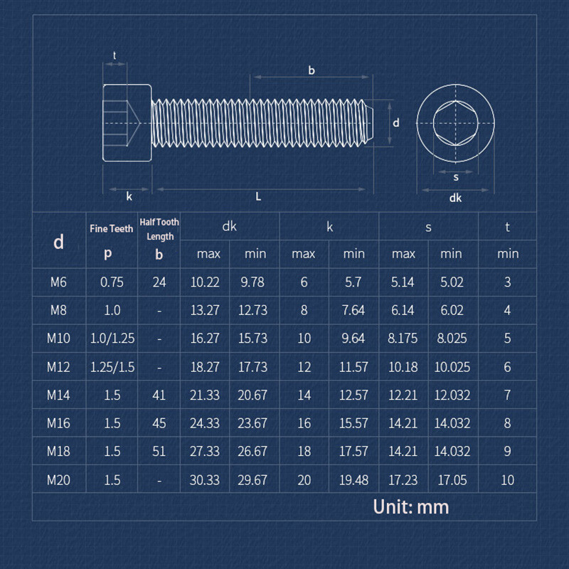 A2 Stainless Fine thread pitch Hex Socket Head Cap Screws Allen Bolts