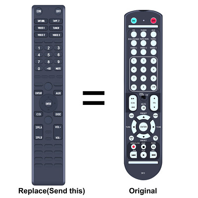 New SR5 Replace Remote Control For NAD C-355BEE C162 C320BEE C325BEE C352 C372