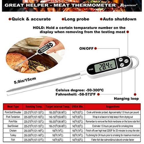 23pc BBQ Grill Utensils Set W/ Thermometer Case 2 Grill Mats Outdoor Camping New - Picture 5 of 7