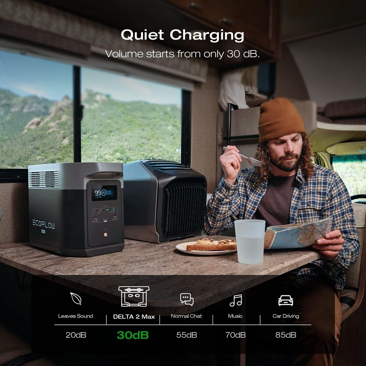 EcoFlow DELTA 2 Max 2048Wh Portable Power Station LFP EcoFlow DELTA 2 Max 2048Wh Portable Power Station LFP