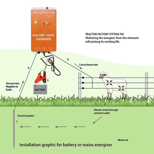 Electric Fence Animal Energizer Charger 12KV Voltage Pulse Controller Insulators - Picture 6 of 7