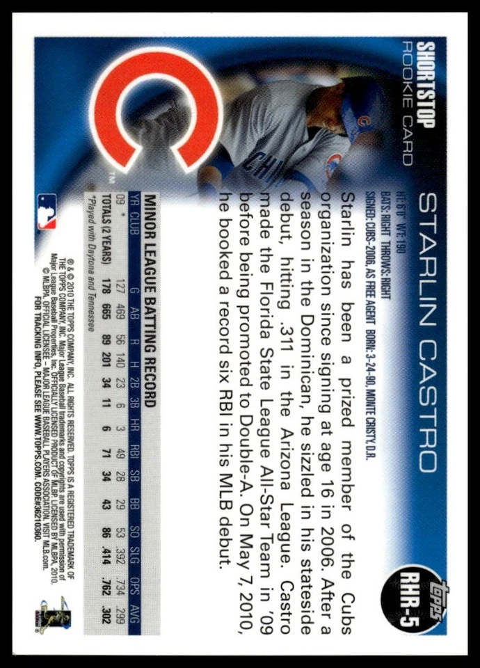 2010 Topps #RHR-5 Starlin Castro Red Hot Rookies Exchange - Image 2 of 2