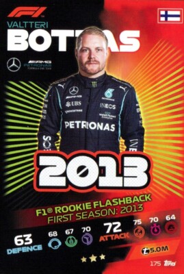 Turbo Attax F1 (Formel 1) 2021 - #175 Valtteri Bottas - 2013 (Rookie Flashback)