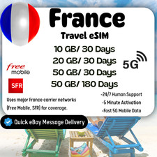 France Travel eSIM Card,10-50GB,30-180Days,Fast Delivery,QR code,Easy Setup,5G