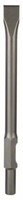 Bosch FlachmeißEl 30-Mm-Sechskantaufnahme, 400 X 35 Mm