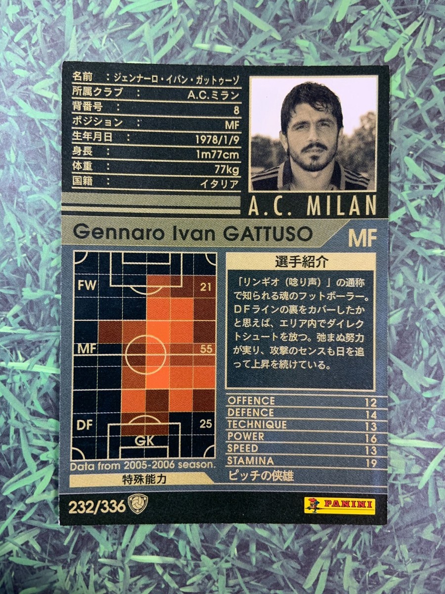 2001 PANINI CALCIO MILAN GATTUSO ジャージカード Amazon.co.jp: 2001 PANINI CALCIO CARDS MILAN GATTUSO JERSEY